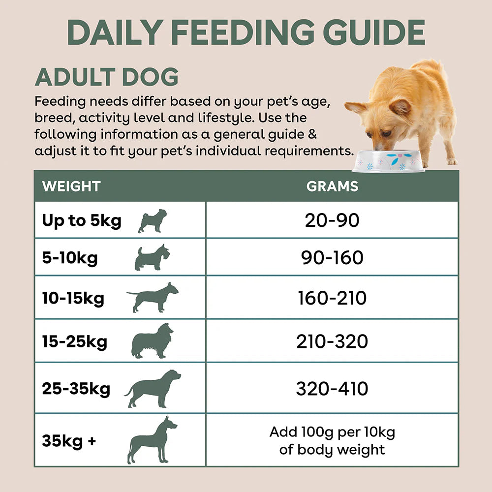 PURE LIFE Freeze-Dried Raw-Coated Lamb & Kangaroo Adult Dry Dog Food