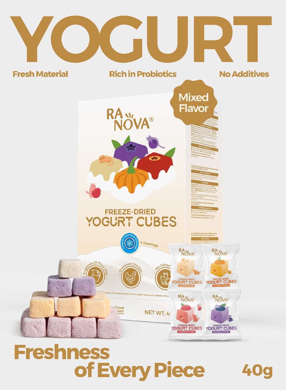 RANOVA Yogurt Cubes Mixed Flavor Freeze Dried Pet Treats 40g