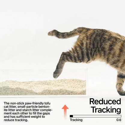 PIDAN Composite Cat Litter - 7L/3.6Kg New (Original Tofu+Bentonite+Cassava)