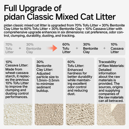 PIDAN Composite Cat Litter - 7L/3.6Kg New (Original Tofu+Bentonite+Cassava)