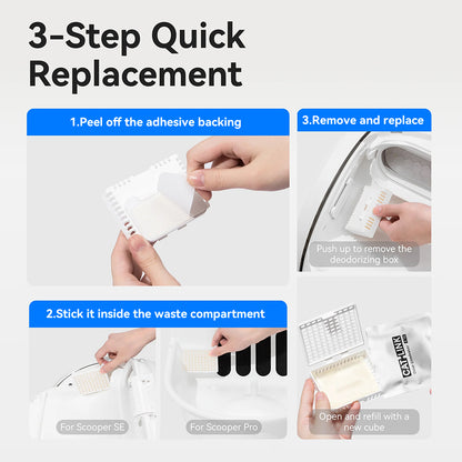 CATLINK C70 Odor Eliminator