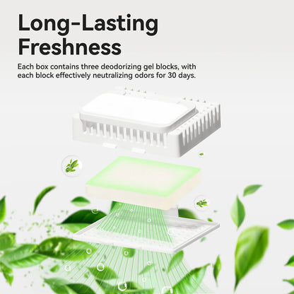 CATLINK C70 Odor Eliminator