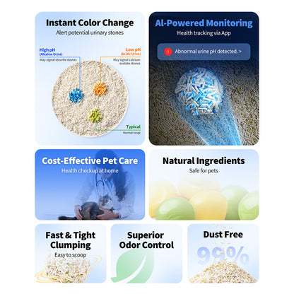 PETKIT Urine Monitor Cat Litter 2.4kg