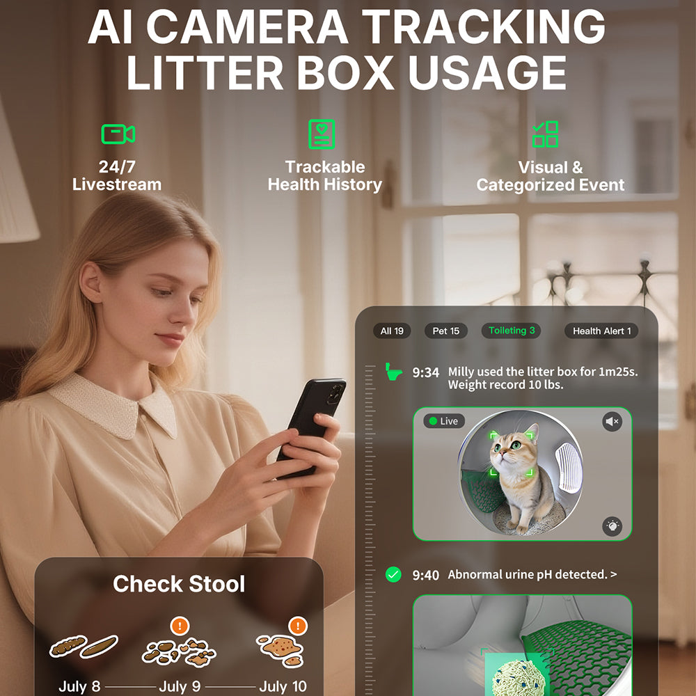 PETKIT Purobot MAX PRO 2.0 AI Cat Litter Box