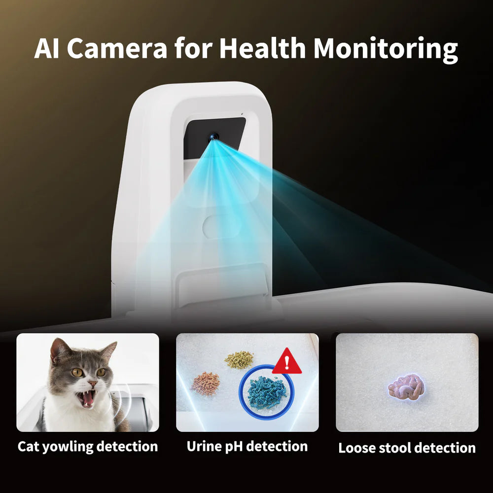 PETKIT Purobot Crystal Duo With Camere Self-Cleaning Cat Litter Box