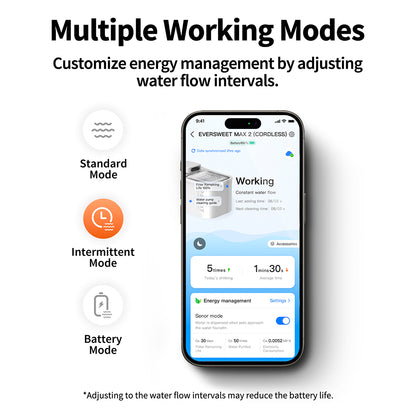 PETKIT Eversweet Max 2 Smart Pet Drinking Fountain