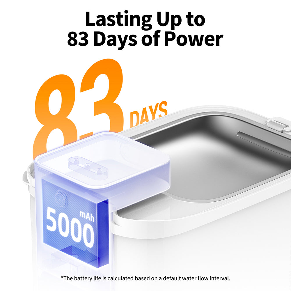 PETKIT Eversweet Max 2 Smart Pet Drinking Fountain