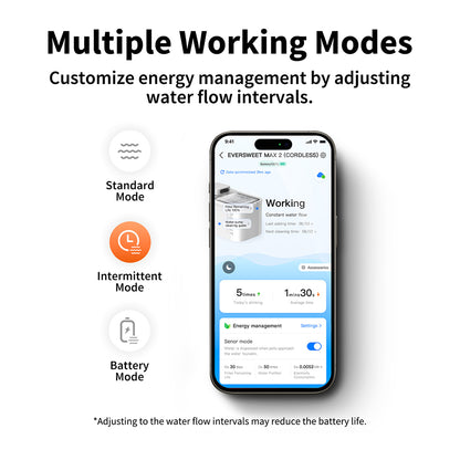 PETKIT Eversweet Max 2 UVC Smart Pet Drinking Fountain