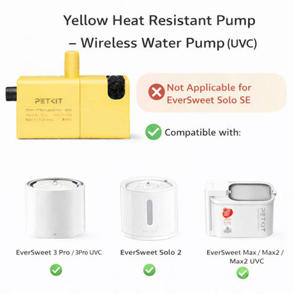 PETKIT Wireless Heat-Resistant & UVC Water Pump Replacement FFT1-2