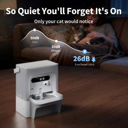 PETKIT Eversweet Ultra With Camera Pet Water Fountain