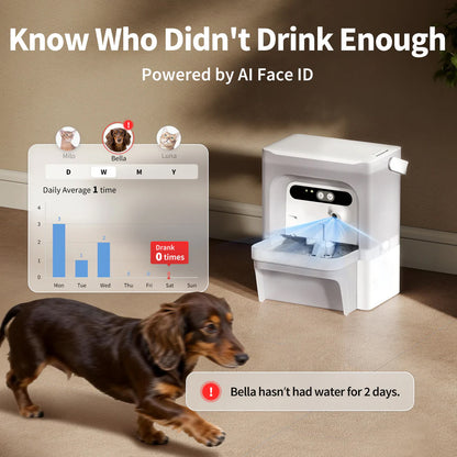 PETKIT Eversweet Ultra With Camera Pet Water Fountain