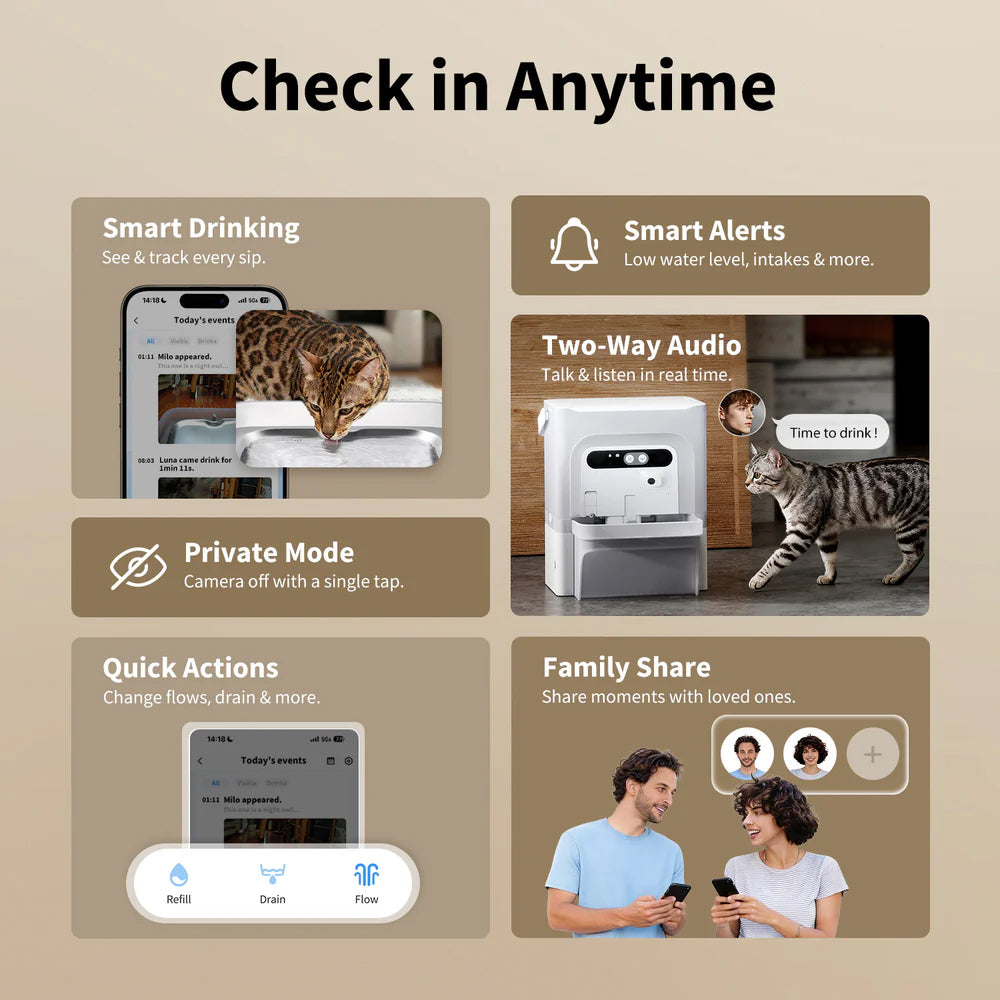 PETKIT Eversweet Ultra With Camera Pet Water Fountain