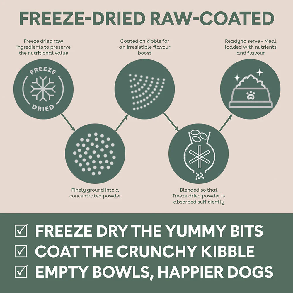 PURE LIFE Freeze-Dried Raw-Coated Tuna & Salmon Adult Dry Dog Food