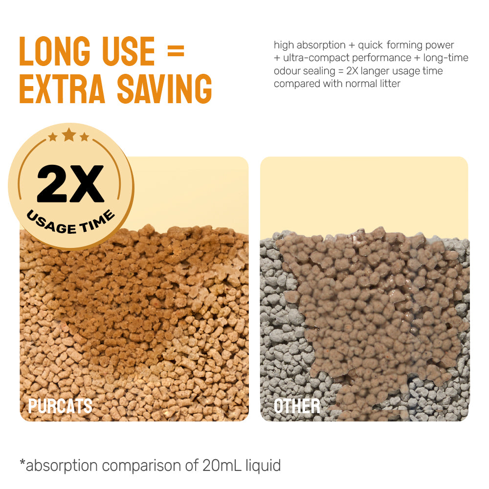 CATURE Natural Miracle Cassava Cat Litter - Earl Grey Scent 2.5Kg