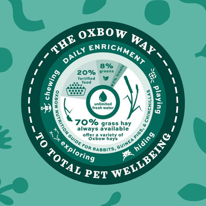 OXBOW Western Timothy with Chamomile Small Pet Food 922g