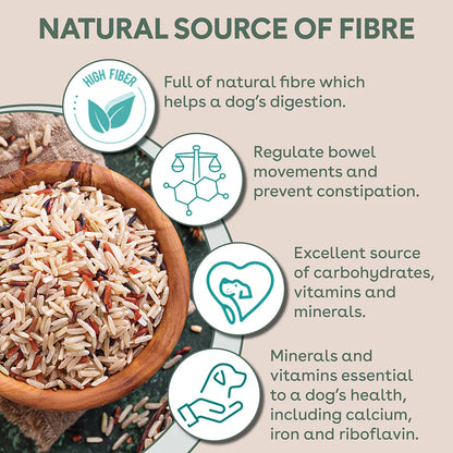 PURE LIFE Freeze-Dried Raw-Coated Chicken & Turkey Puppy Dry Dog Food