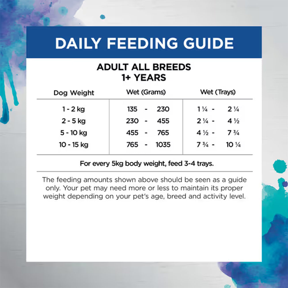 IVORY COAT Inspired By Raw Sensitive Care Wet Dog Food 100g x 9