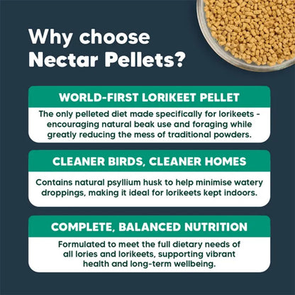 VETAFARM Nectar Pellets Bird Food