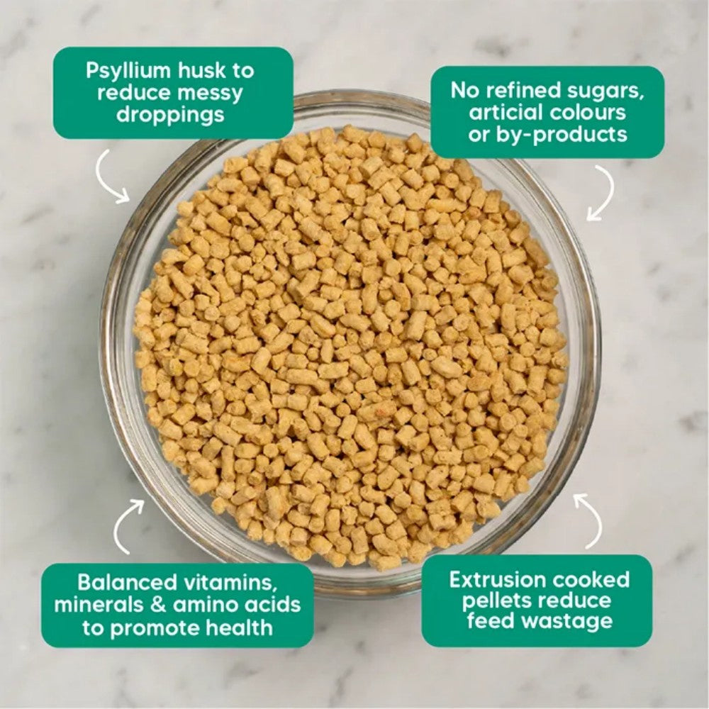 VETAFARM Nectar Pellets Bird Food