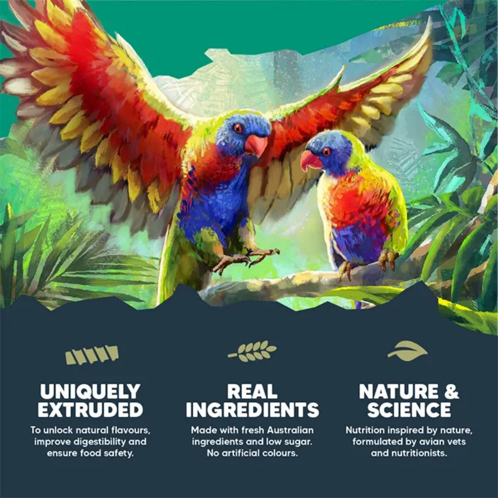 VETAFARM Nectar Pellets Bird Food