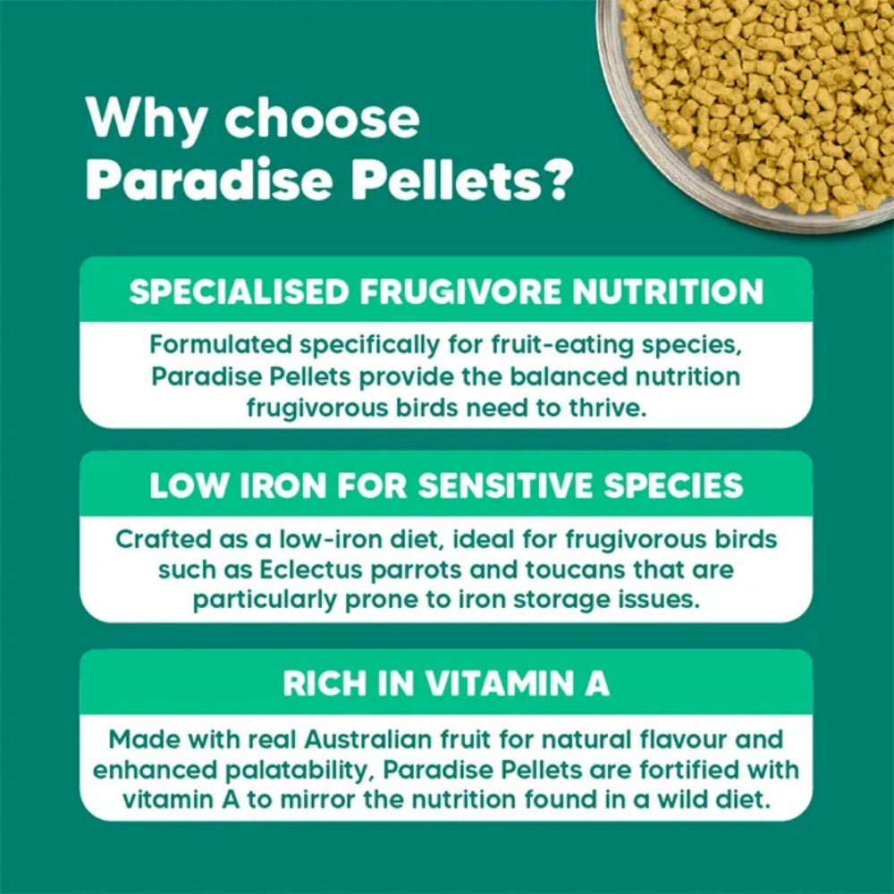 VETAFARM Paradise Pellets Bird Food 2kg