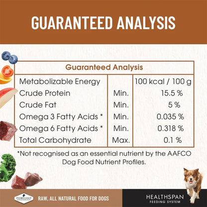 IVORY COAT Healthspan Raw Diet Single Protein Kangaroo Frozen Dog Patties 12x227g