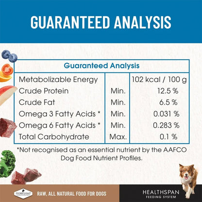 IVORY COAT Healthspan Limited Protein Turkey & Kangaroo Frozen Dog Patties 12x227g