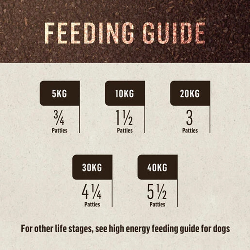 Doctor B's BARF Beef All Life Stages Frozen Raw Dog Food 12 x 227g