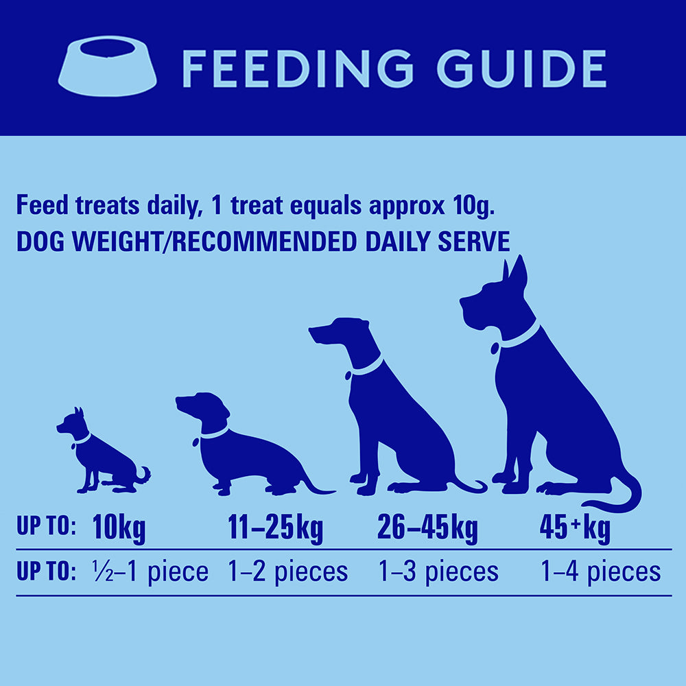 WAG Kangaroo Jerky Immunity Dog Treats 10Pc