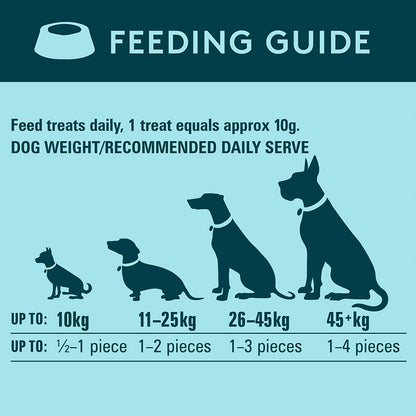 WAG Beef Jerky Hip & Joint Dog Treats 10Pc