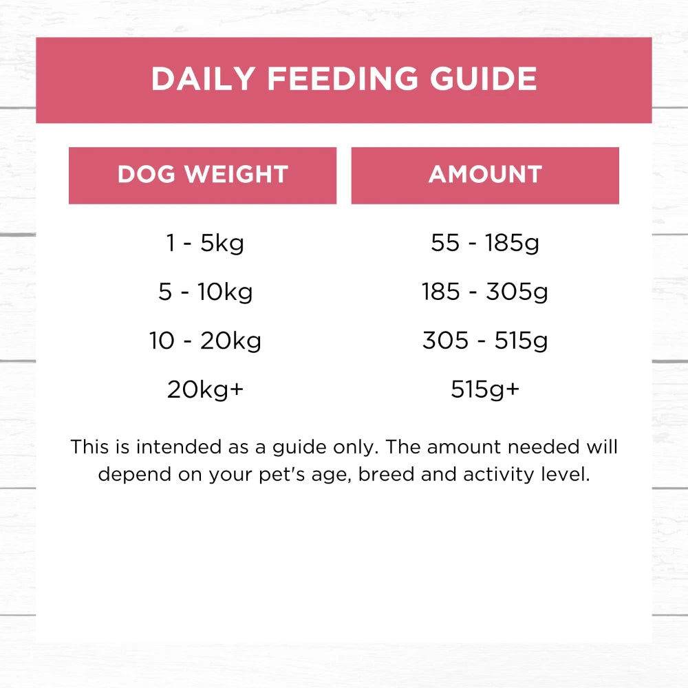 IVORY COAT Grain Free Lamb & Salmon Meatballs Frozen Adult Dog Food 700g