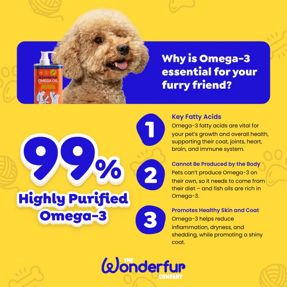 WONDERFUR Omega Oil For Cats & Dogs 250ml