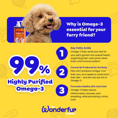 WONDERFUR Omega Oil For Cats & Dogs 250ml