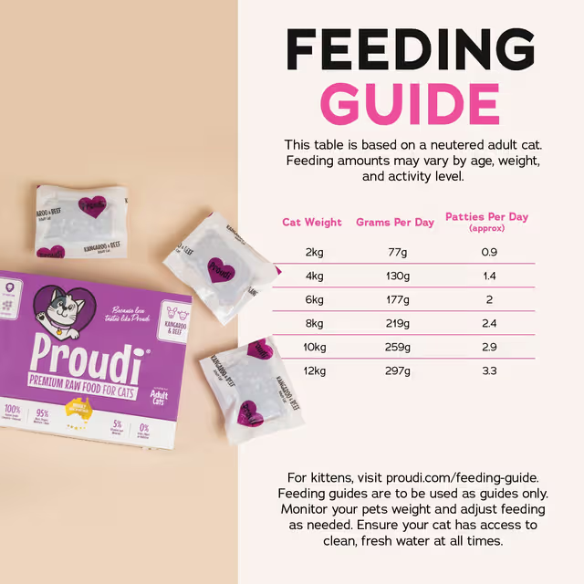 PROUDI Premium Frozen Kangaroo & Beef Raw Cat Food 1.08Kg