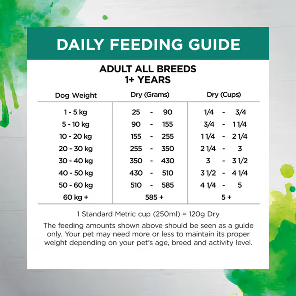 IVORY COAT Raw Health Gut Health Dog Food 1.8kg