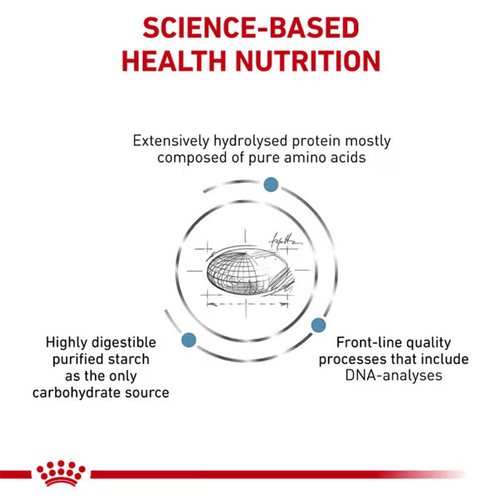 Royal Canin Veterinary Anallergenic Adult Dry Cat Food 2kg — product information image