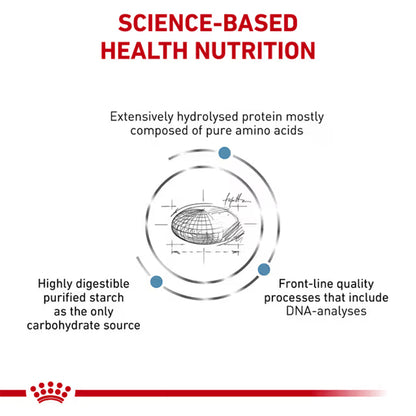 Royal Canin Veterinary Anallergenic Adult Dry Cat Food 2kg — product information image