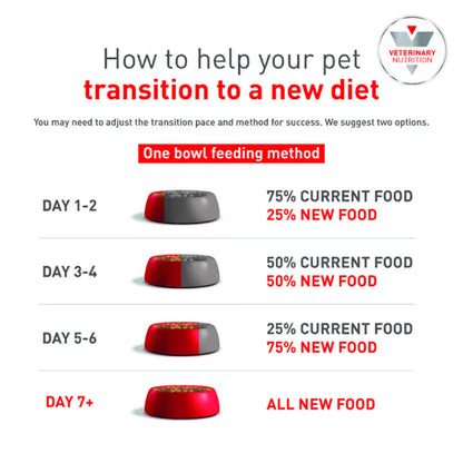 Royal Canin Gastrointestinal Low Fat Adult Dry Dog Food 6kg — product information image