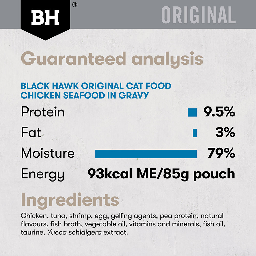 BLACK HAWK Original Variety Pack Adult Wet Cat Food 85g x 12