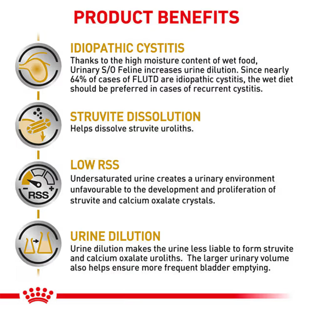 Royal Canin Veterinary Urinary S/O Wet Cat Food 85g — product information image
