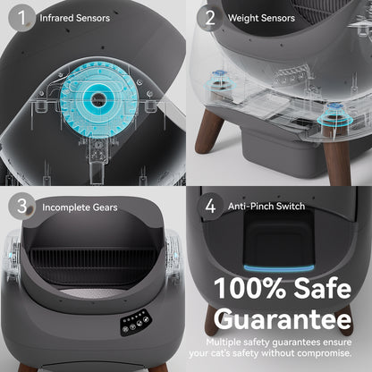 【2‑Year Warranty】CATLINK Self-Clean Smart Cat Litter Box - Scooper Open-X Grey