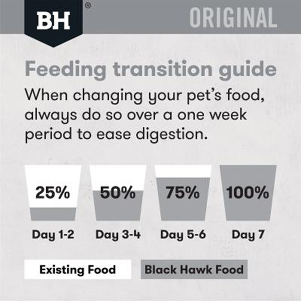 BLACK HAWK  Chicken And Rice Original Adult Dry Dog Food