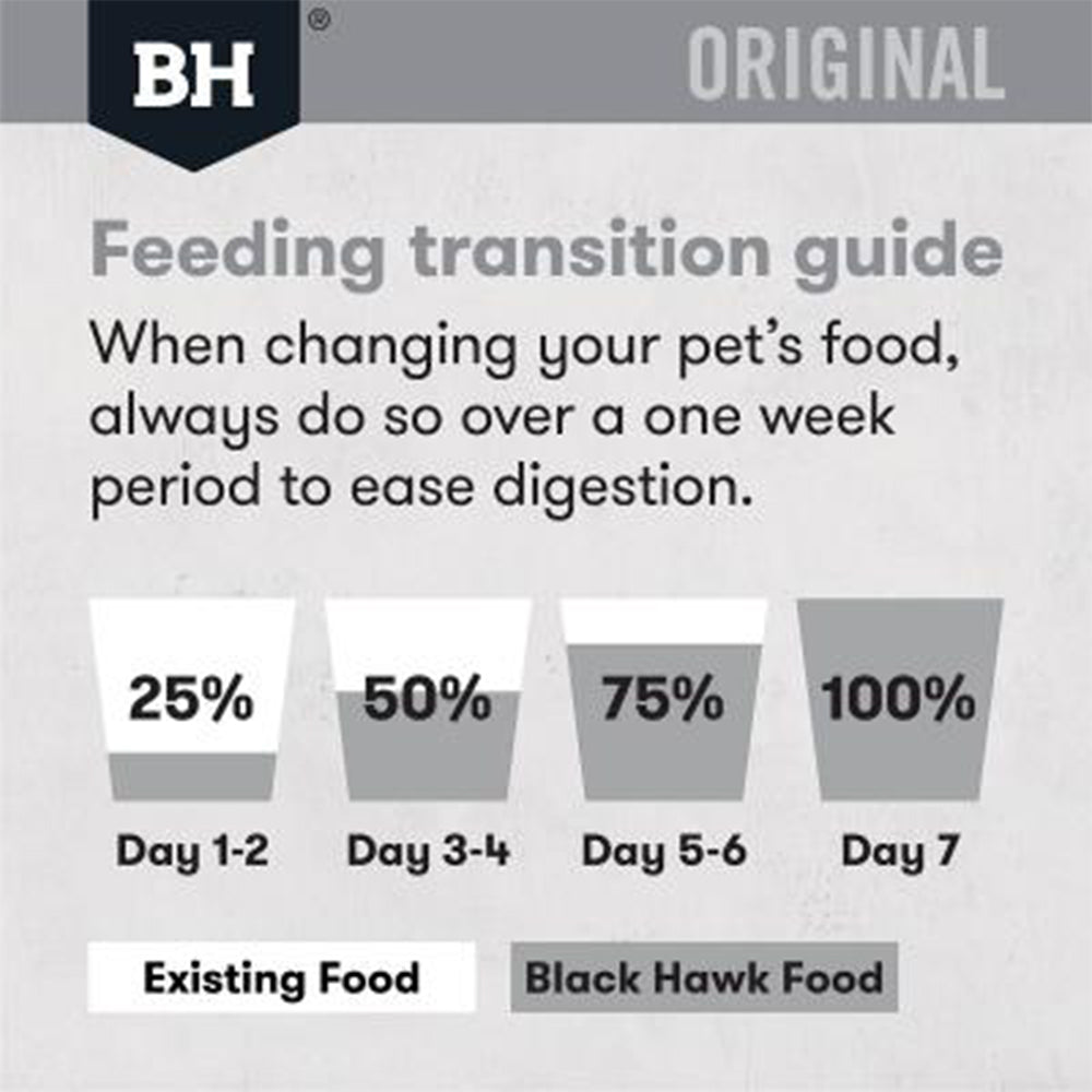BLACK HAWK  Fish And Potato Original AdultDry Dog Food
