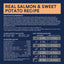 CANIDAE Pure Salmon & Sweet Potato Grain Free Dog Food 10.8kg