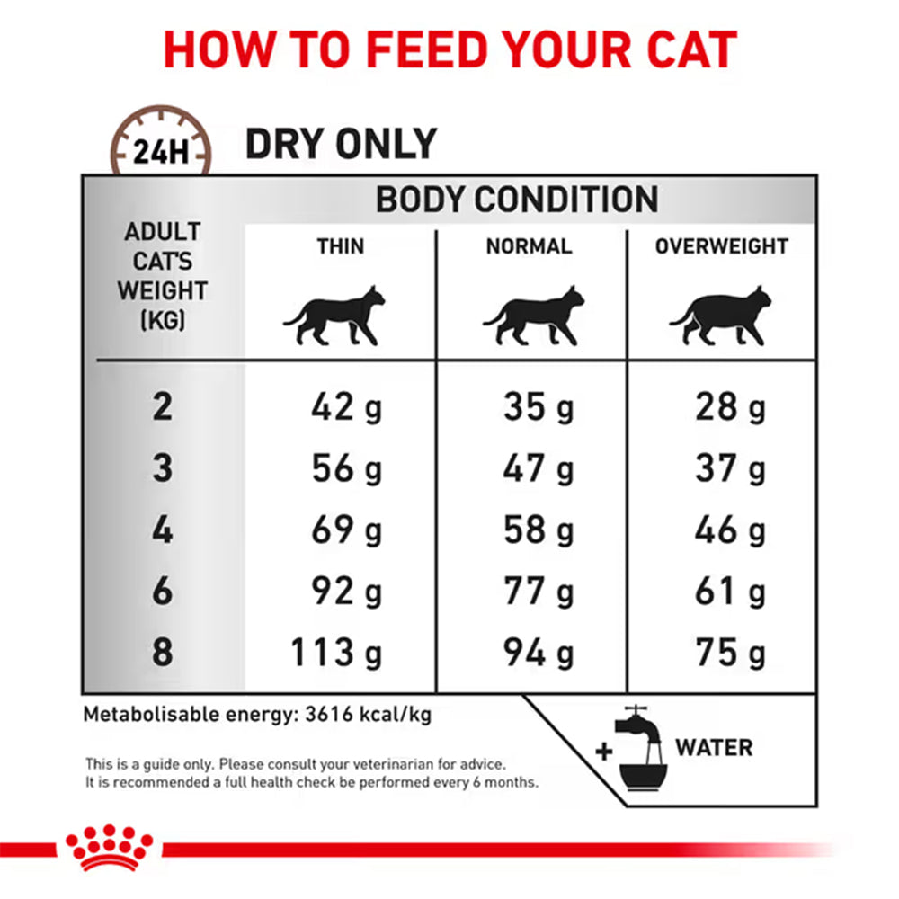 Royal Canin Veterinary Gastrointestinal Hairball Dry Cat Food 2kg — product information image