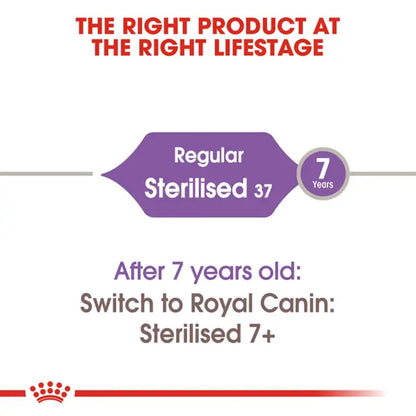 ROYAL CANIN Sterilised Adult Dry Cat Food product image