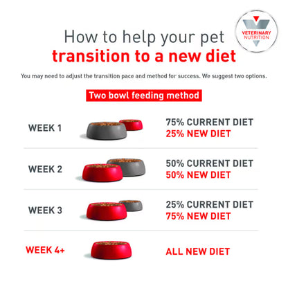 Royal Canin Veterinary Sensitivity Control Adult Dry Cat Food 1.5kg — product information image