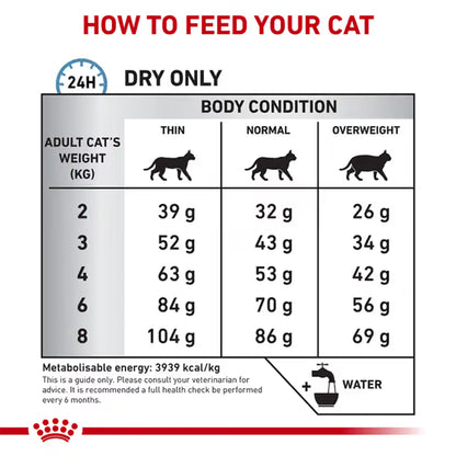 Royal Canin Veterinary Anallergenic Adult Dry Cat Food 2kg — product information image