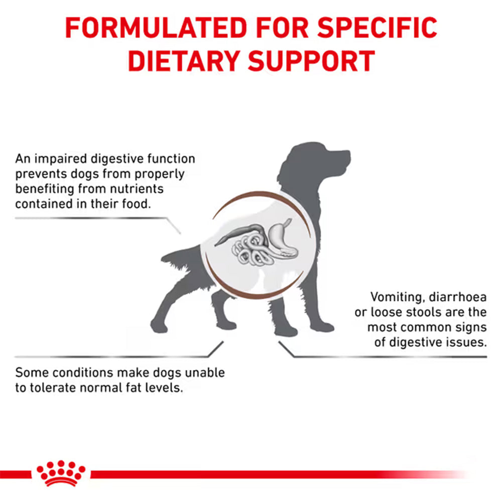 Royal Canin Gastrointestinal Low Fat Adult Wet Dog Food Cans 420g — product information image