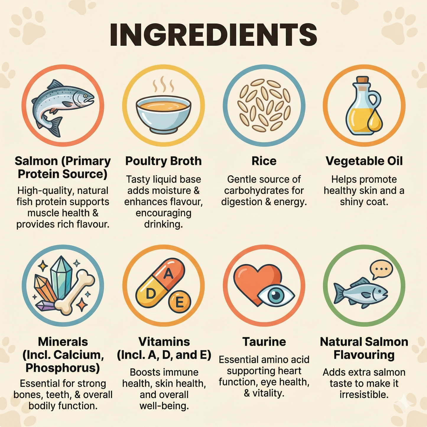 LEONARDO Drink With Salmon Wet Cat Food